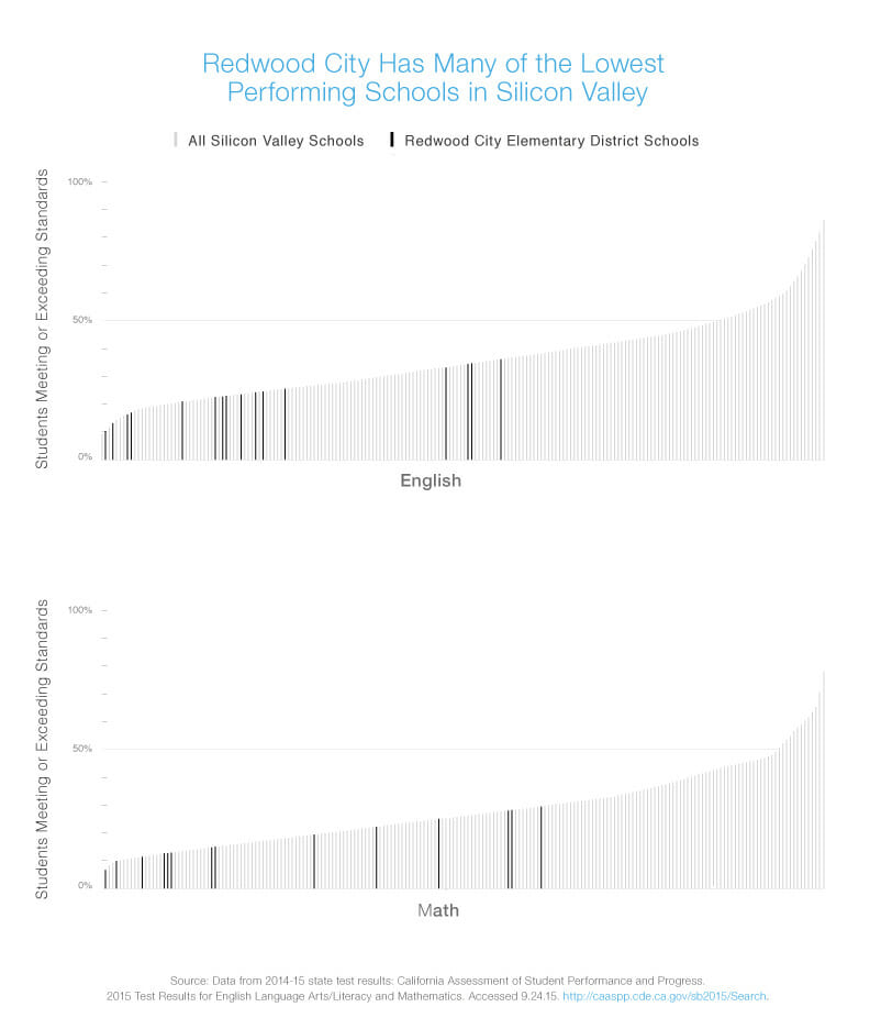 Innovate_Graphs_r8_v2-3