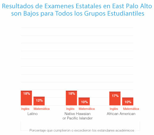 epa_data_story_1_sp_cropped