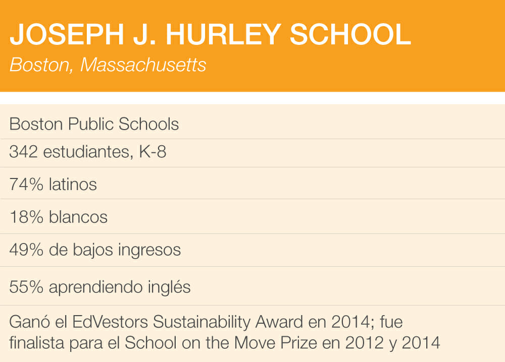 hurley_sp