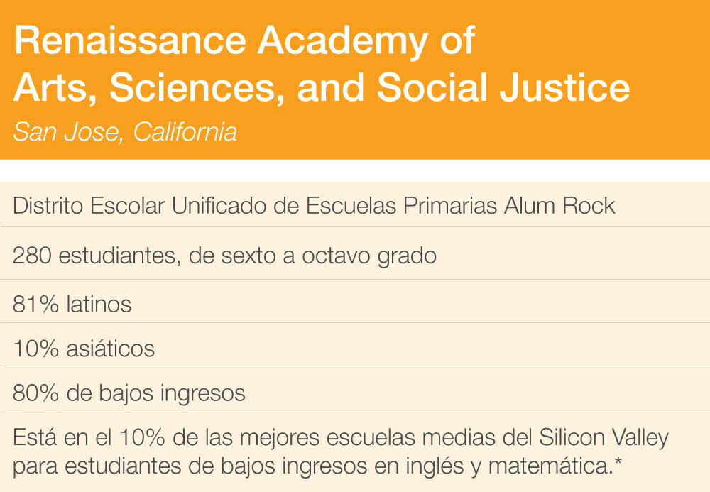 renaissance_sp
