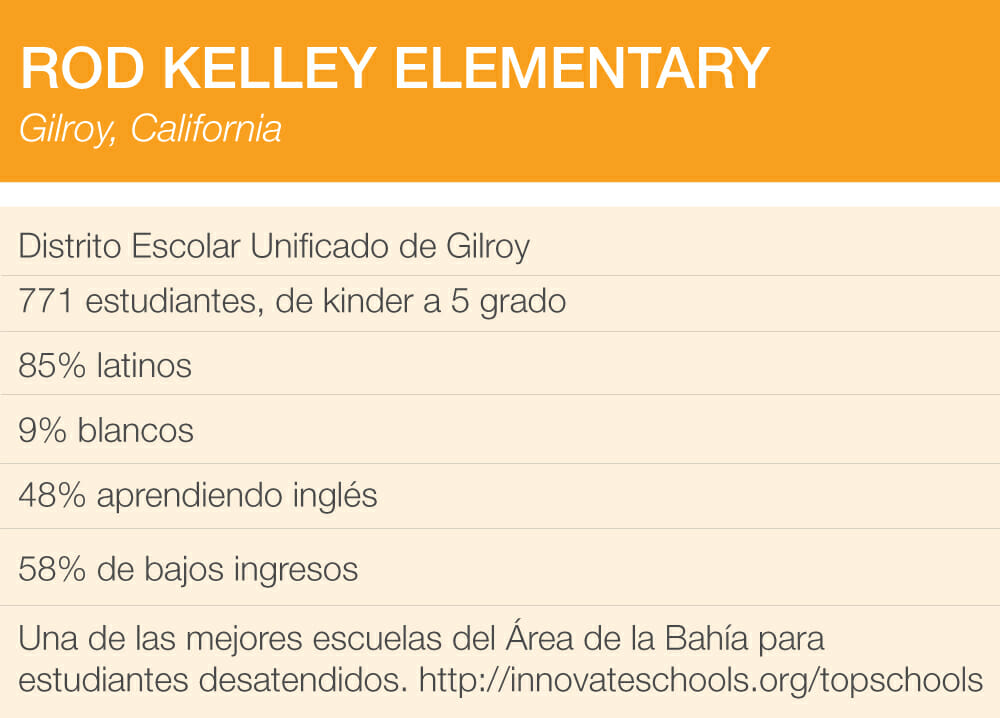 rodkelley_sp