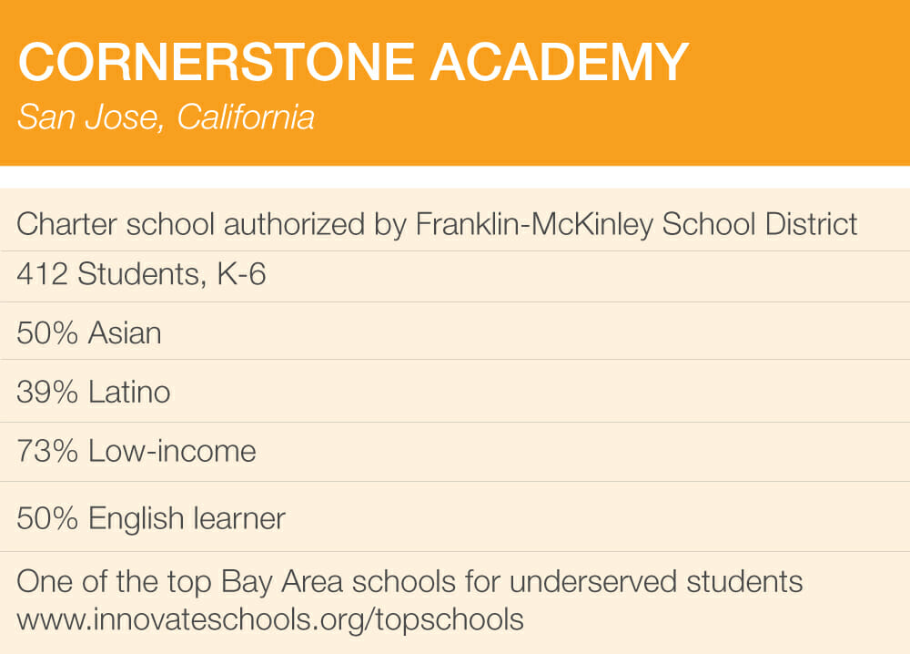 cornerstone