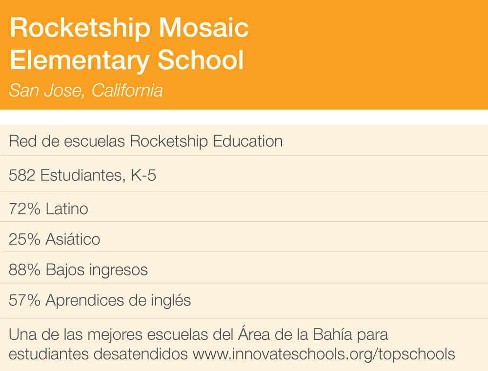 rocketship_mosaic-sp