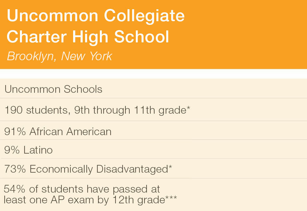 uncommon_eng