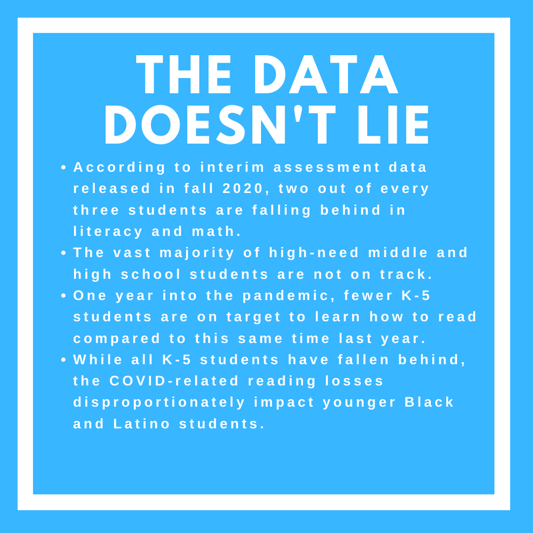 The Data Doesn't Lie