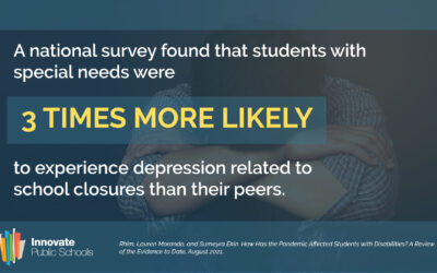 School closures have been a crisis for students with special needs